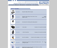Burkert-USA.com Products Section - Category List